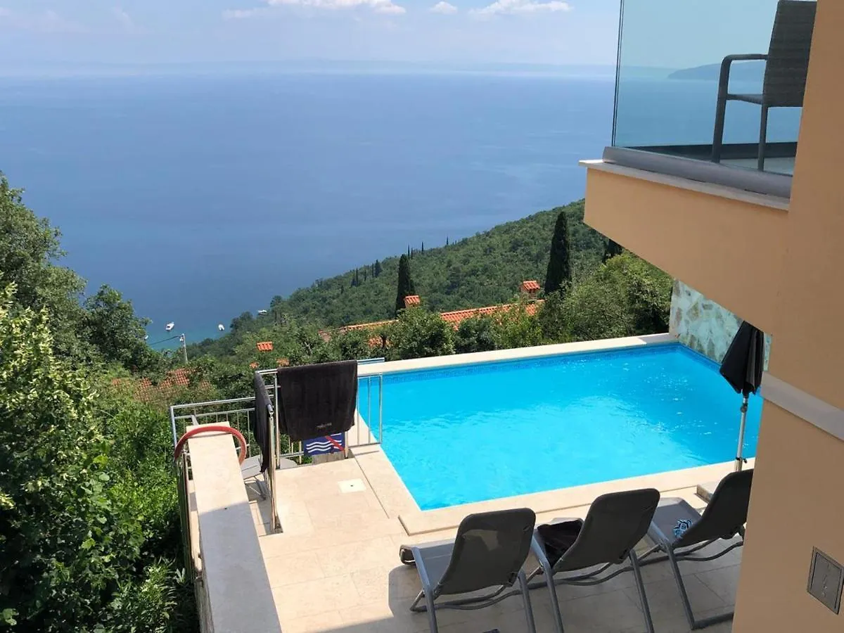 Villa Sabine Apartment Brioni Medveja Chorvatsko